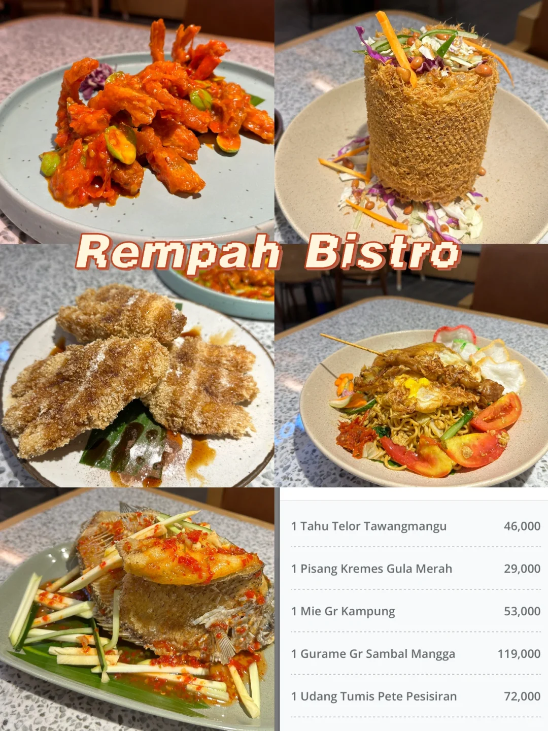 Jakarta-Jakarta is not a food desert? Kafe Betawi OR Cafe Batavia OR Bandar Djakarta OR Remph Bistro