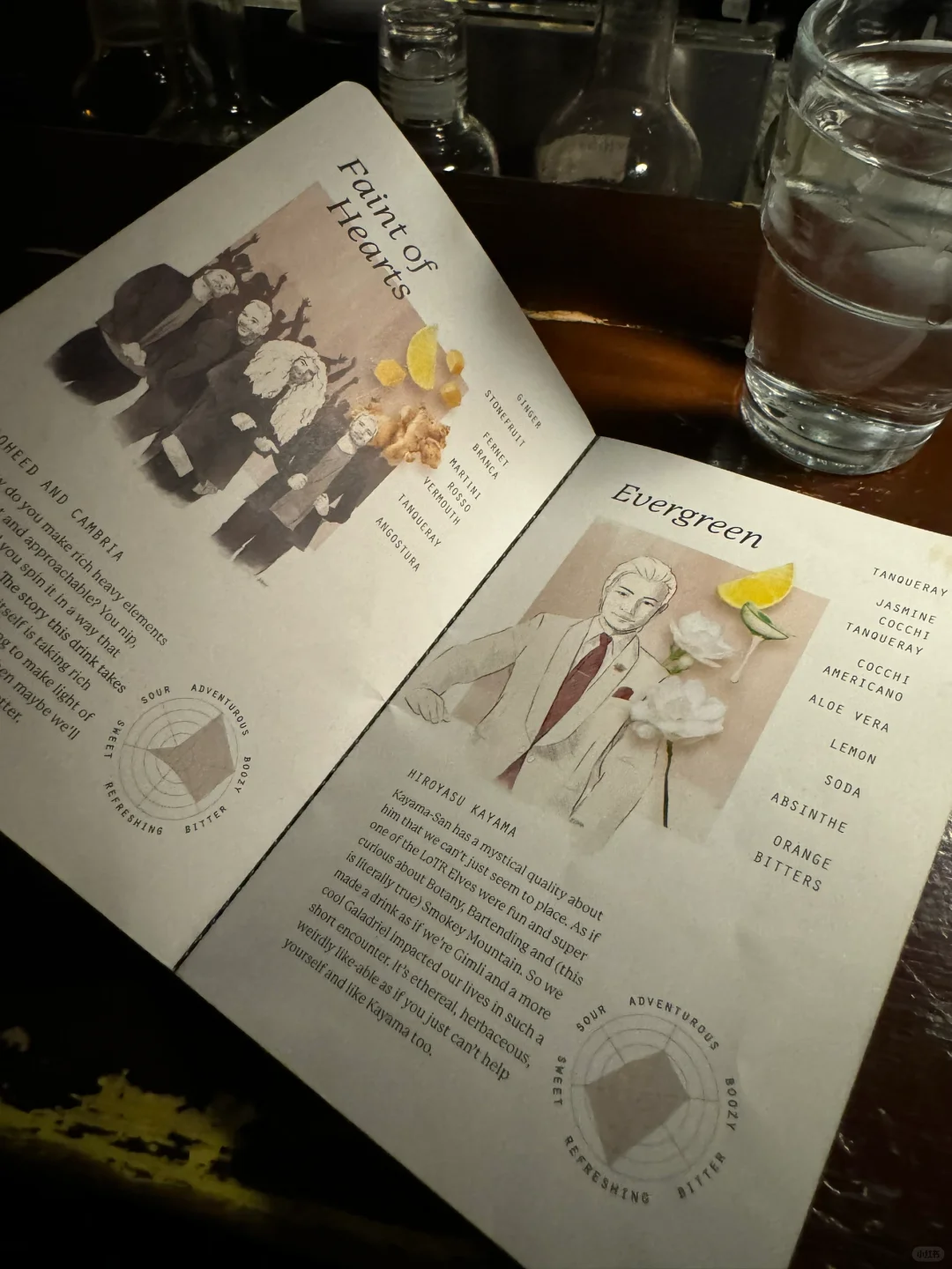Manila/Luzon-The Curator bar, recommend the walk through and Agua de Metl Asia ranking 34/50