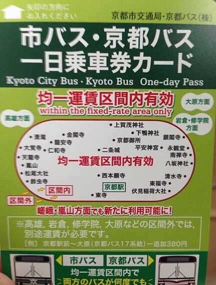 Tokyo-9-day trip to Kyoto, Hakone and Tokyo, Japan, detailed itinerary guide