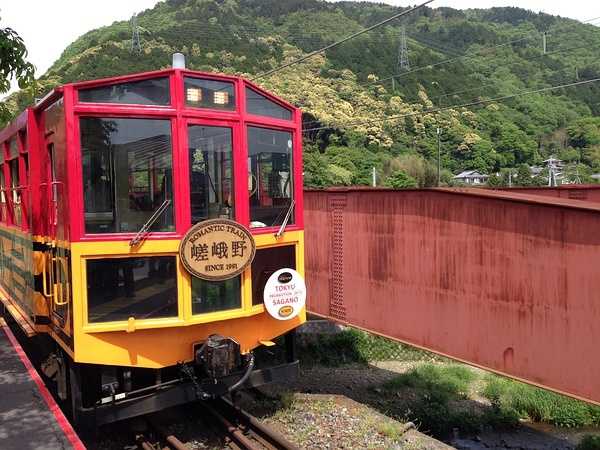 Tokyo-9-day trip to Kyoto, Hakone and Tokyo, Japan, detailed itinerary guide