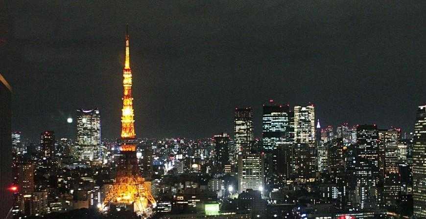 Tokyo-2024 Tokyo Attractions Recommended Tokyo Free Travel, Super Popular Tourist Attractions and Maps