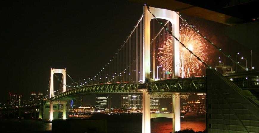 Tokyo-2024 Tokyo Attractions Recommended Tokyo Free Travel, Super Popular Tourist Attractions and Maps