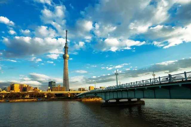 Tokyo-How many of the eleven attractions in Tokyo, Japan have you visited?