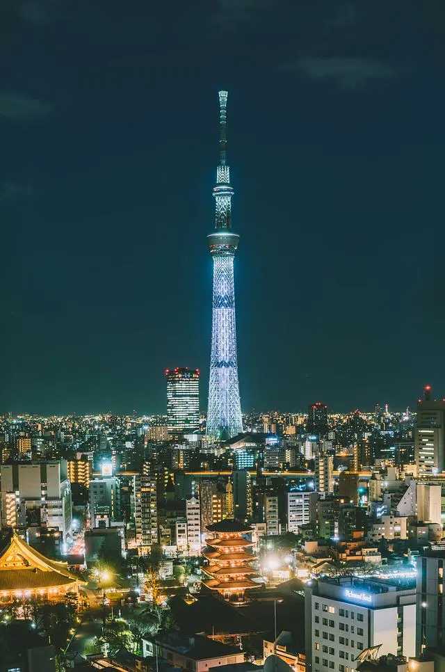 Tokyo-How many of the eleven attractions in Tokyo, Japan have you visited?