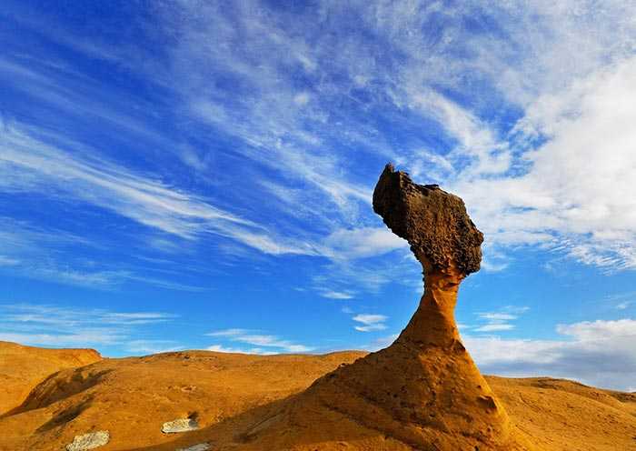 Taiwan-2024 Taiwan Travel Must-Visit Attractions: Top 10 Must-Visit Attractions for First-Time Travelers to Taiwan