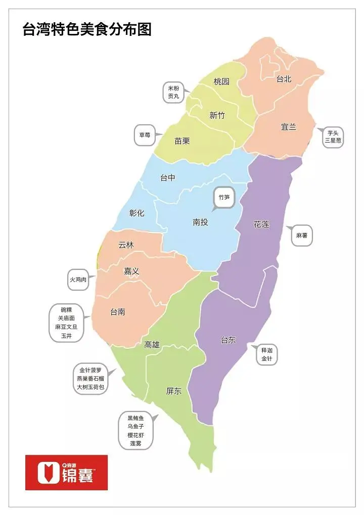 Taiwan-If you haven't been to Taiwan, don't say you know Chinese food, and you definitely can't go to high-end restaurants.