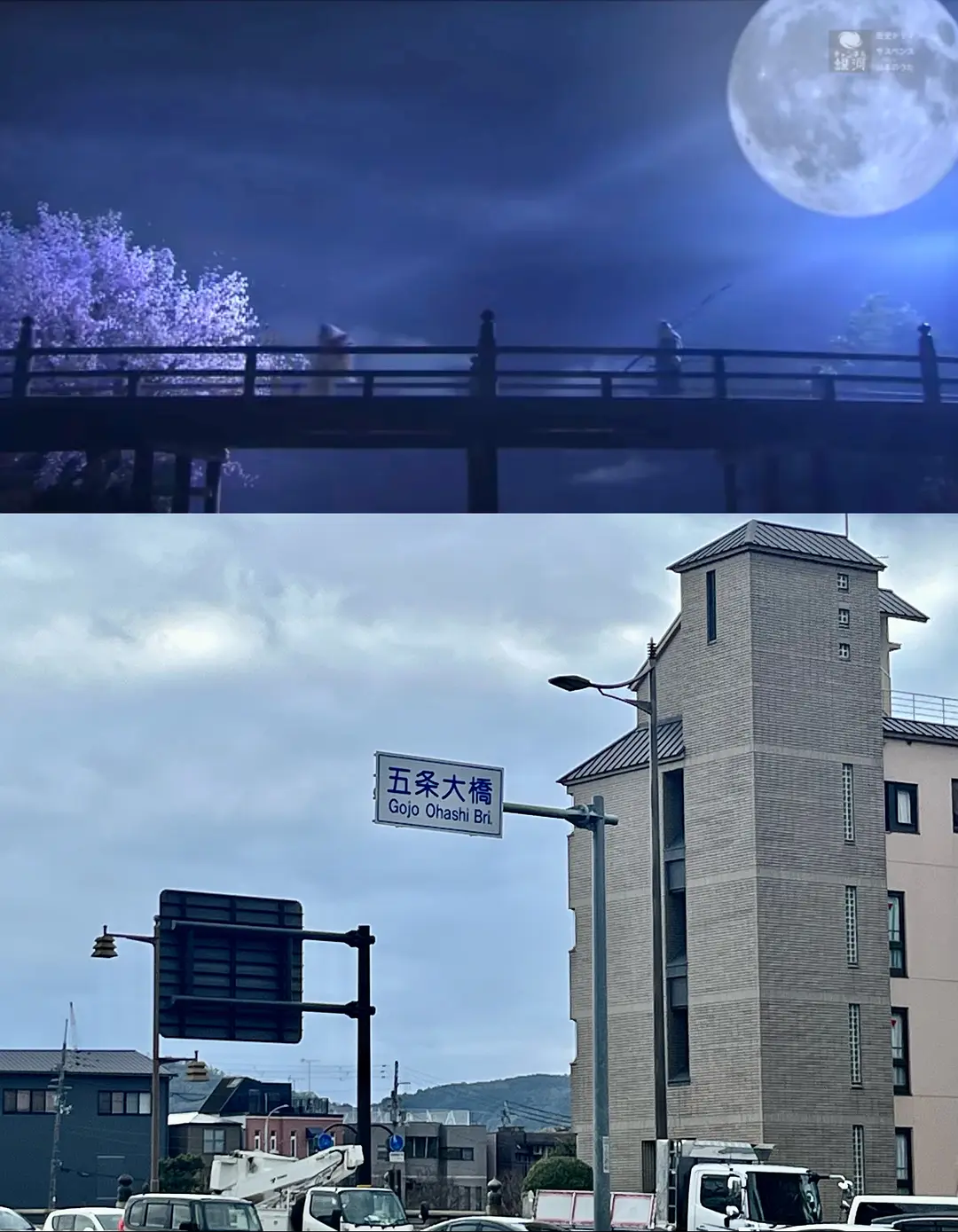 Osaka-People with a perceiving personality: Osaka, Kyoto, Hiroshima, a pilgrimage to holy sites