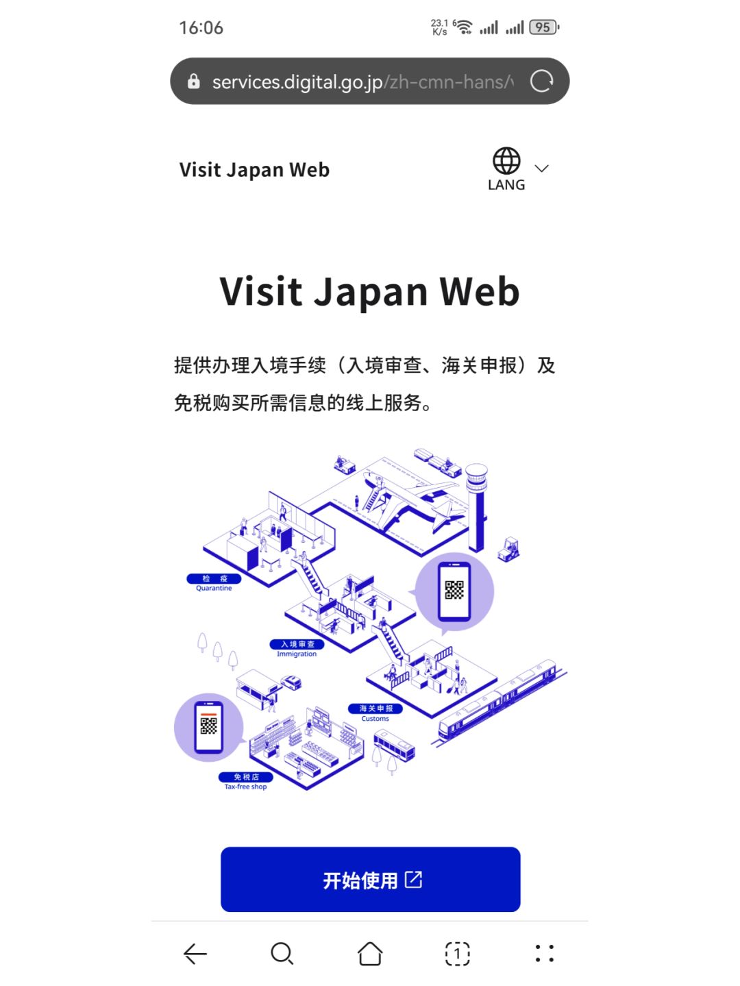 Tokyo-A must-read guide for traveling with children in Tokyo in winter：Clothes、Mobile network、Mobile network、Mobile network